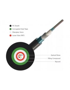 ExTell EM4OLPUA-FC012