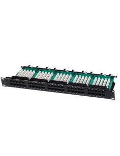 Belden patch panel