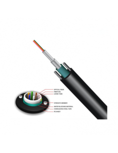 Techlogiks TL-06F-OM3-AR-PE