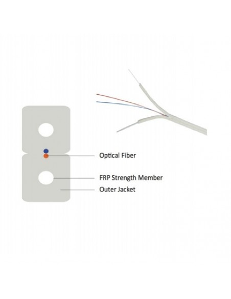 Belden ftth fiber cable