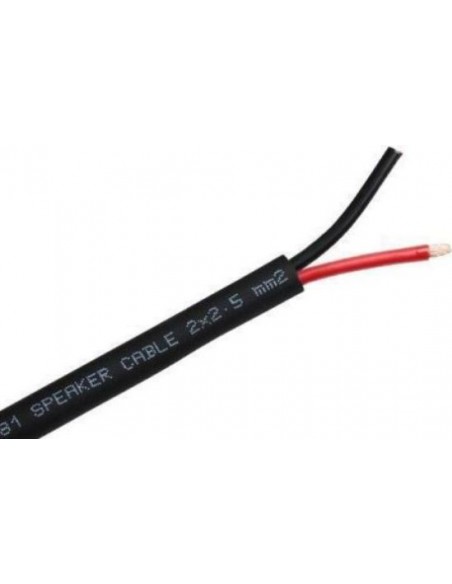 Belden speaker cable