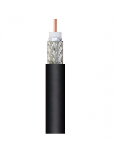 RF 400 COAX CABLE