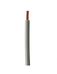 RR Kabel RRPW001.5GR, Panel wire