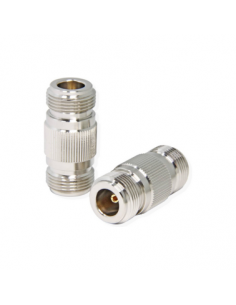 copy of BNC Top Hat Solder Clamp Plug