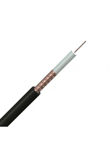 rg58 coax cable supplier in dubai