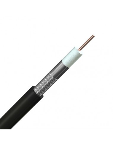 RG11 cable supplier in dubai