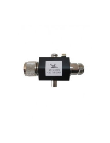 CSG 7580 GDLP, Surge arrestors