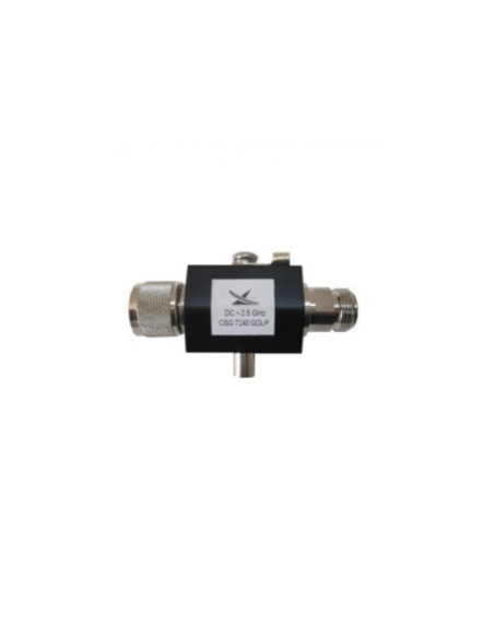 CSG 7580 GDLP, Surge arrestors