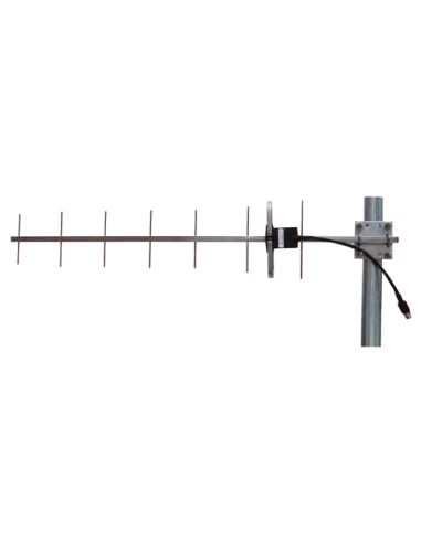 CSG 63813 YN, Yagi antennas