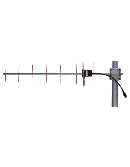 CSG 63813 YN, Yagi antennas