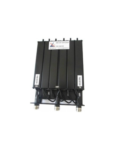 CSG 2440 NX, Duplexers