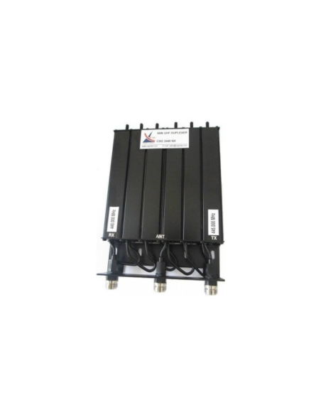 CSG 2440 NX, Duplexers