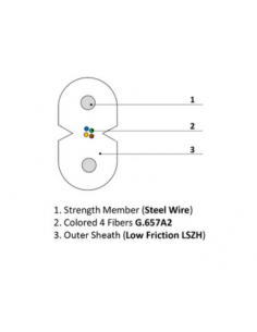 D1149-ID4F77A2WT, Fiber optic indoor drop cable