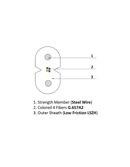 D1149-ID4F77A2WT, Fiber optic indoor drop cable