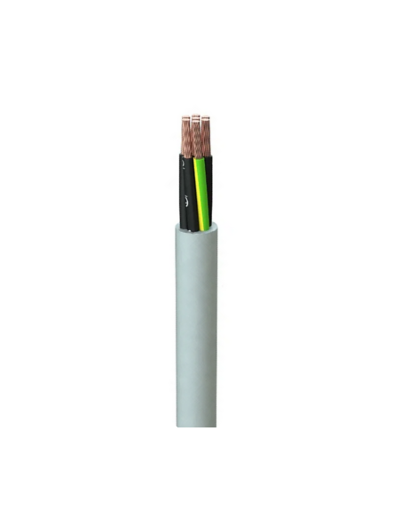 SANKA10Cx0.75-BULK, YSLY-JZ control cable