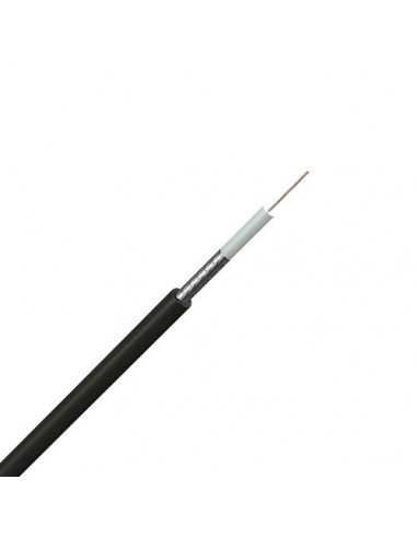 BEL8216, RG174 cable