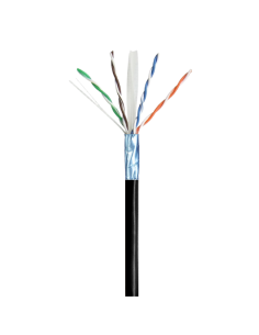 Belden 2200EPE