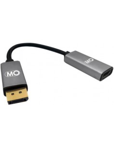 MOHDV- Mowsil DP to HDMI Adaptor